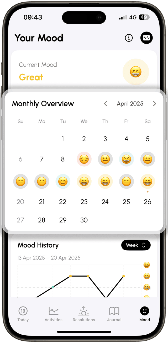 Mood Tracking