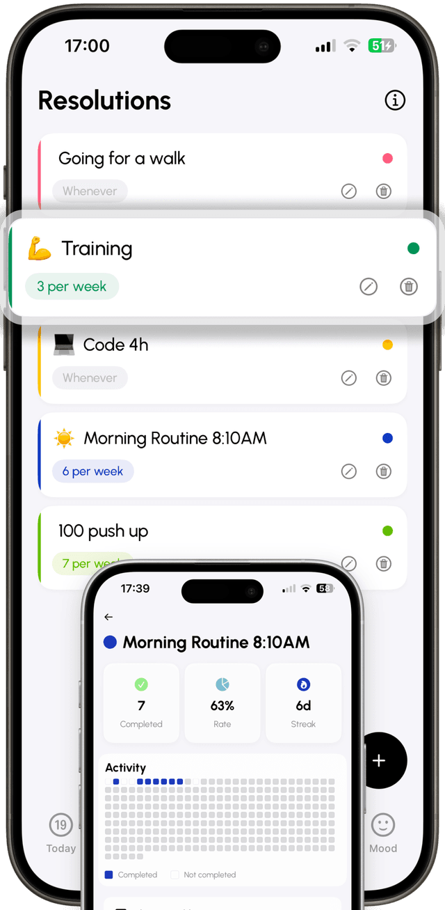 Goal Tracking